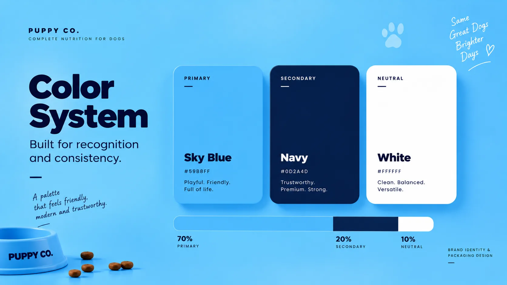 Puppy Co — Packaging Design packaging & visual design mockup 9 by Raghav Chopra
